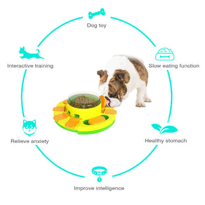 Wisdom Dog Toys Slow Leakage Feeding Training